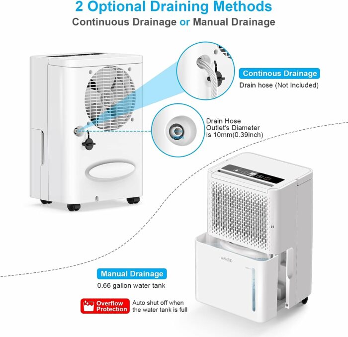 WANSID 2000 Sq.Ft Dehumidifiers with Auto Drain or Manual Drainage,Intelligent Humidity Control, Water Full Auto Shut Off Function for Home,Basements,Bedroom,Bathroom