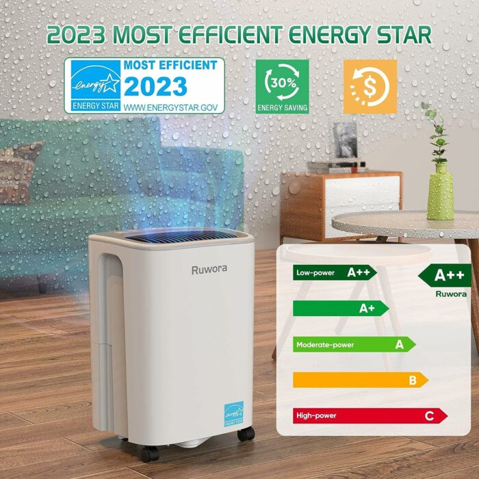 Dehumidifier 2500 Sq.Ft 30 Pint, Dehumidifiers with Drain Hose, 0.66 Gallon Water Tank, Energy Star Certified, RUWORA Dehumidifiers for Home Basement Bedroom Bathroom, Overflow Protection, 24H Timer