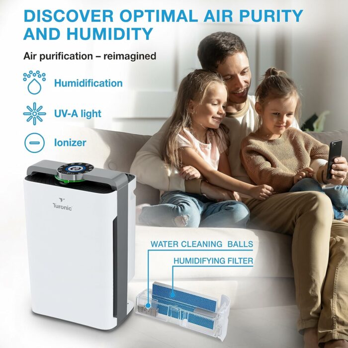 Turonic PH950 - Hepa Air Purifiers for Home w/Humidifier, Large Room Air Cleaner up to 2500 Sq Ft, 8-Stage Purification w/True Hepa 13 Filter, UV-A Light Ionizer, Smart Auto Mode, Wi-Fi control : Home Kitchen