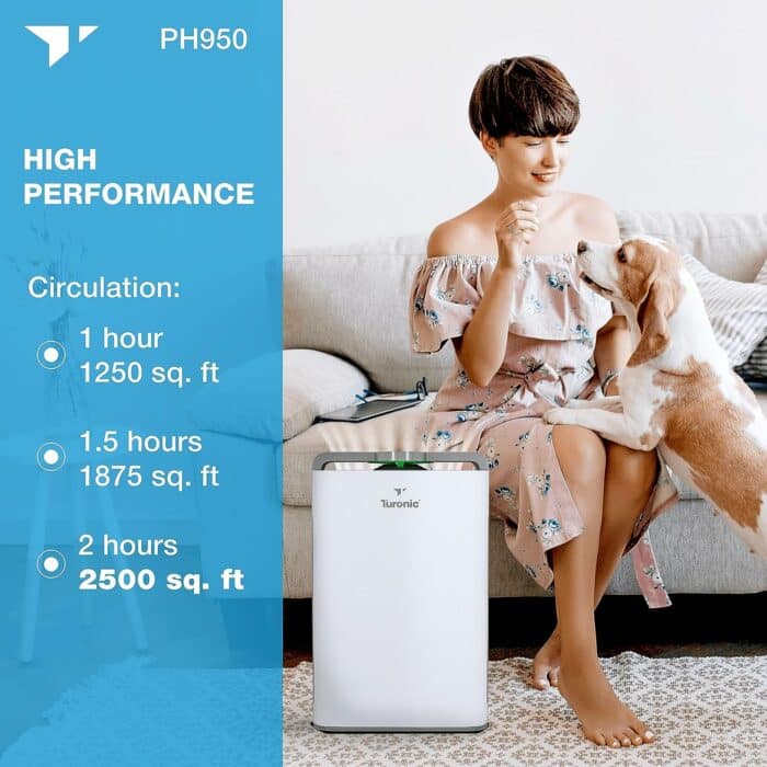 Turonic PH950 - Hepa Air Purifiers for Home w/Humidifier, Large Room Air Cleaner, 8-Stage Purification w/True Hepa 13 Filter, UV-A Light Ionizer, Smart Auto Mode, Wi-Fi control. (Renewed) : Home Kitchen