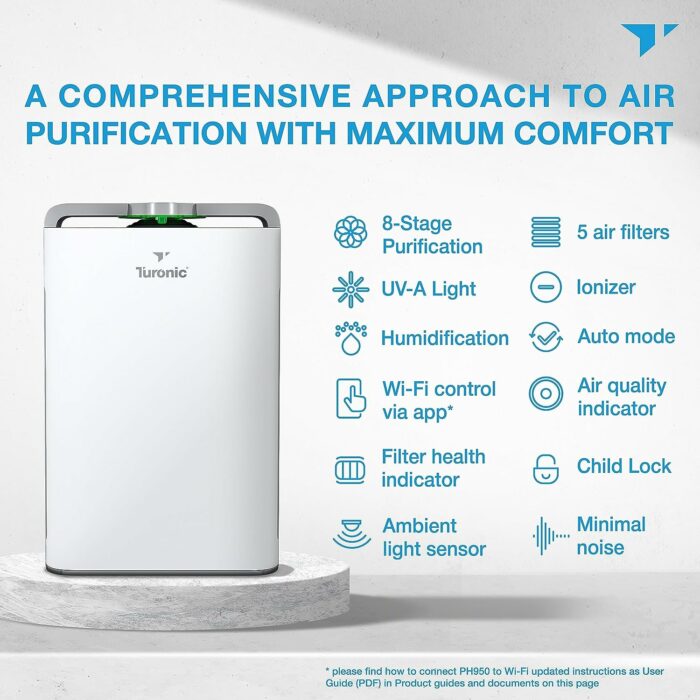 Turonic PH950 - Hepa Air Purifiers for Home w/Humidifier, Large Room Air Cleaner, 8-Stage Purification w/True Hepa 13 Filter, UV-A Light Ionizer, Smart Auto Mode, Wi-Fi control. (Renewed) : Home Kitchen