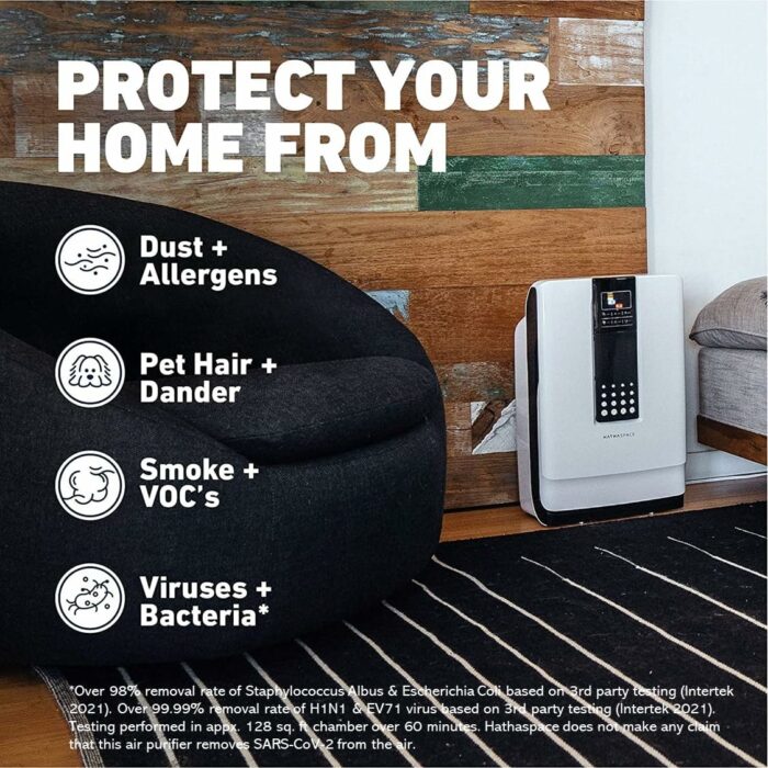 HATHASPACE Smart Air Purifiers for Home, Large Room - HSP001 - True HEPA Air Purifier Filter for Allergens, Pets, Smoke, Removes 99.9% of Dust, Pet Dander, Odors - 700 SqFt Coverage : Home Kitchen