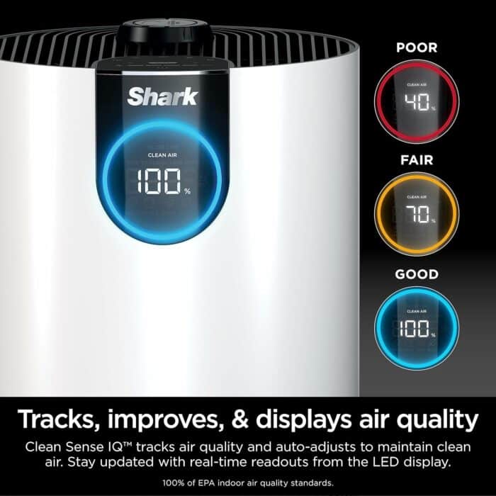 Shark HP132 Clean Sense Air Purifier with Odor Neutralizer Technology, HEPA Filter, 500 sq. ft., Small Room, Bedroom, Office, Captures 99.98% of Particles, Dust, Smoke Allergens, Portable, White