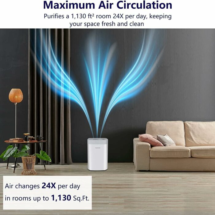 Nuwave Air Purifiers for Home Bedroom Up to 1130 Sq Ft, Portable Air Purifier with Air Quality Sensor, H13 True HEPA Carbon Filter Captures Pet Hair Allergies Dust Smoke, 18dB, Energy Star Certified