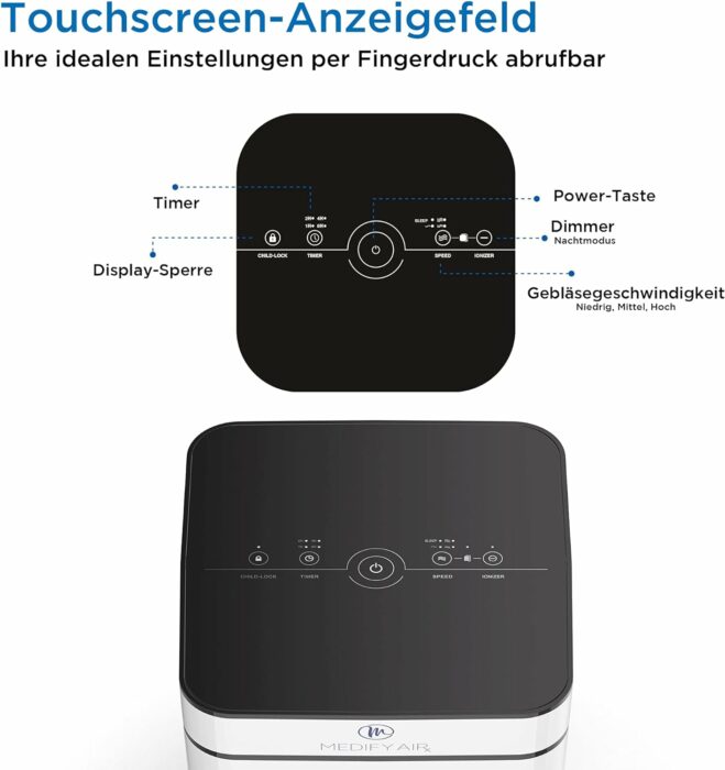 Medify Air MA-40 Air Purifier with H13 True HEPA Filter | 840 sq ft Coverage | for Allergens, Wildfire Smoke, Dust, Odors, Pollen, Pet Dander | Quiet 99.7% Removal to 0.1 Microns | White, 2-Pack : Home Kitchen