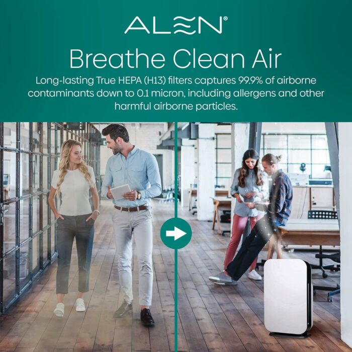 Alen BreatheSmart 45i Quiet HEPA Air Purifier, 800 SqFt Medical Grade Filtration, 99.9% Particle Removal, Allergies, Dust, Mold, Household Odor, Smoke, Long Filter Life, White : Home Kitchen