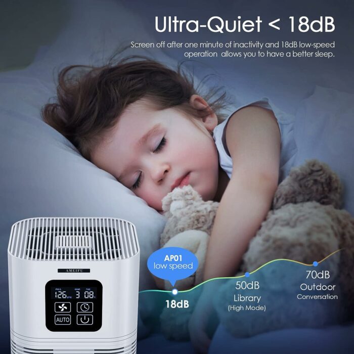 Air Purifiers for Bedroom Home Large Room 610 sq.ft, Updated AMEIFU H13 Hepa Air Purifier Cleaner with Aromatherapy for Pets Hair, Allergies, Smoke, Dust and Bad Smell (California Available) : Home Kitchen