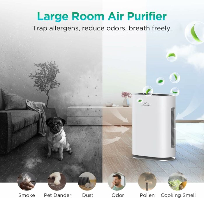 Mooka True HEPA Air Purifiers for Home Large Room, Up to 2,000 ft², Air Purifier for Bedroom with Air Quality Sensor, Timer, Chilck Lock, Air Cleaner for Pet Danders, Dust, Smoke, Odor