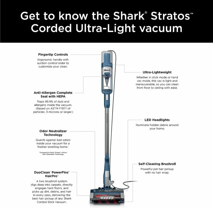 Shark HZ3002 Stratos Ultralight Corded Stick Vacuum with DuoClean PowerFins HairPro, Self-Cleaning Brushroll, Odor Neutralizer Technology, Navy