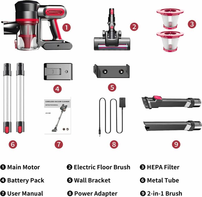 14000+ Positive 5.0 Rev ie ws 2023 New Model Cordless Vacuum Cleaner, 25Kpa Brushless Motor 4-in-1 Stick Vacuum Up to 35 Mins Runtime, 2200mAh Rechargeable Battery, for Hardwood Floor Pet Hair