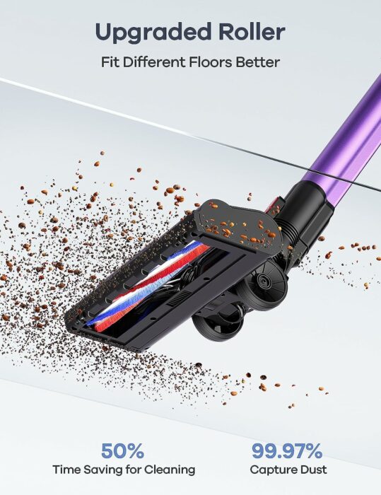 Ganiza Cordless Vacuum Cleaner- ðŸðŸ–ðŠð©ðš Powerful Suction, 6-in-1 Lightweight Stick Vacuum Cordless with LED Headlight, 40 Min Runtime, Detachable Wand for Hardwood Floor Carpet Pet Hair, Purple