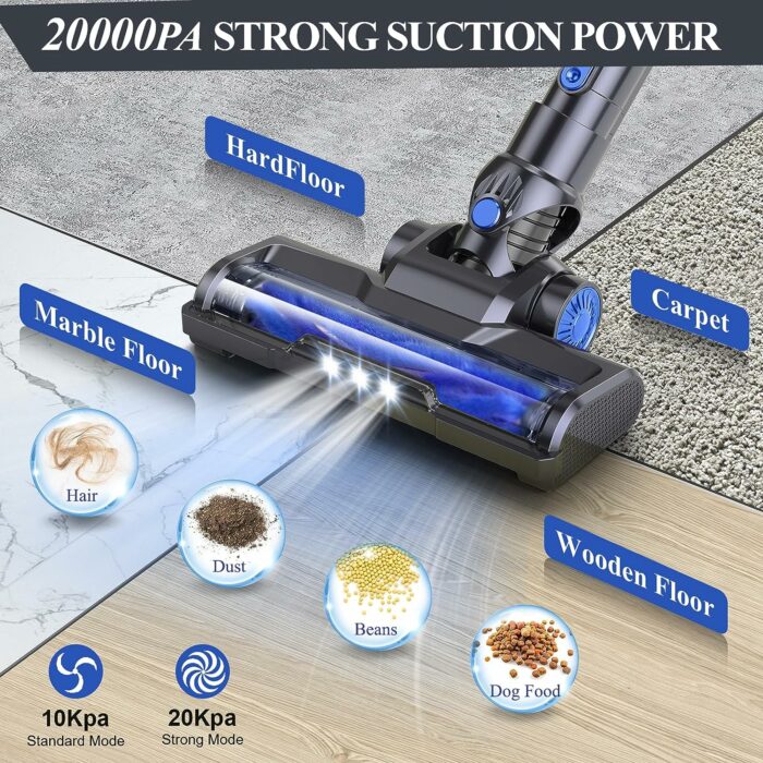 EICOBOT Cordless Vacuum Cleaner, 20000Pa Powerful Cordless Vacuum 6 in 1, 30Mins Long Runtime, Lightweight Ultra-Quiet Stick Vacuum for Hardwood Floor Carpet Car Cleaning Navy