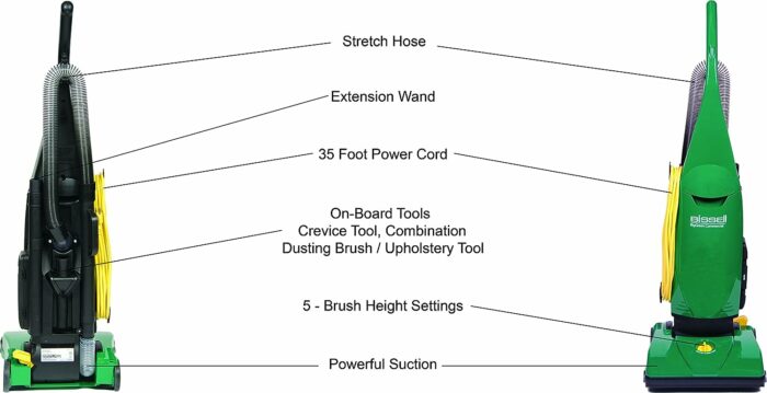 BISSELL BigGreen Commercial PowerForce Bagged Lightweight, Upright, Industrial, Vacuum Cleaner, BGU1451T